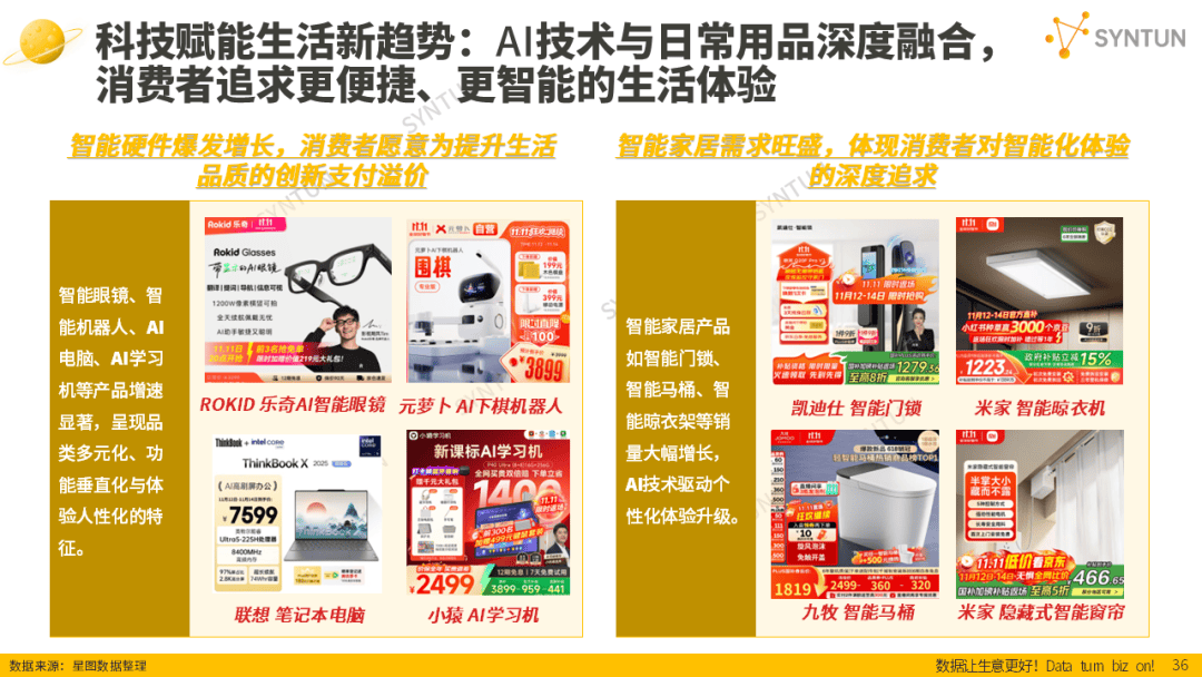 母嬰賽道韌性凸顯！2025雙十一母嬰玩具類目貢獻94億