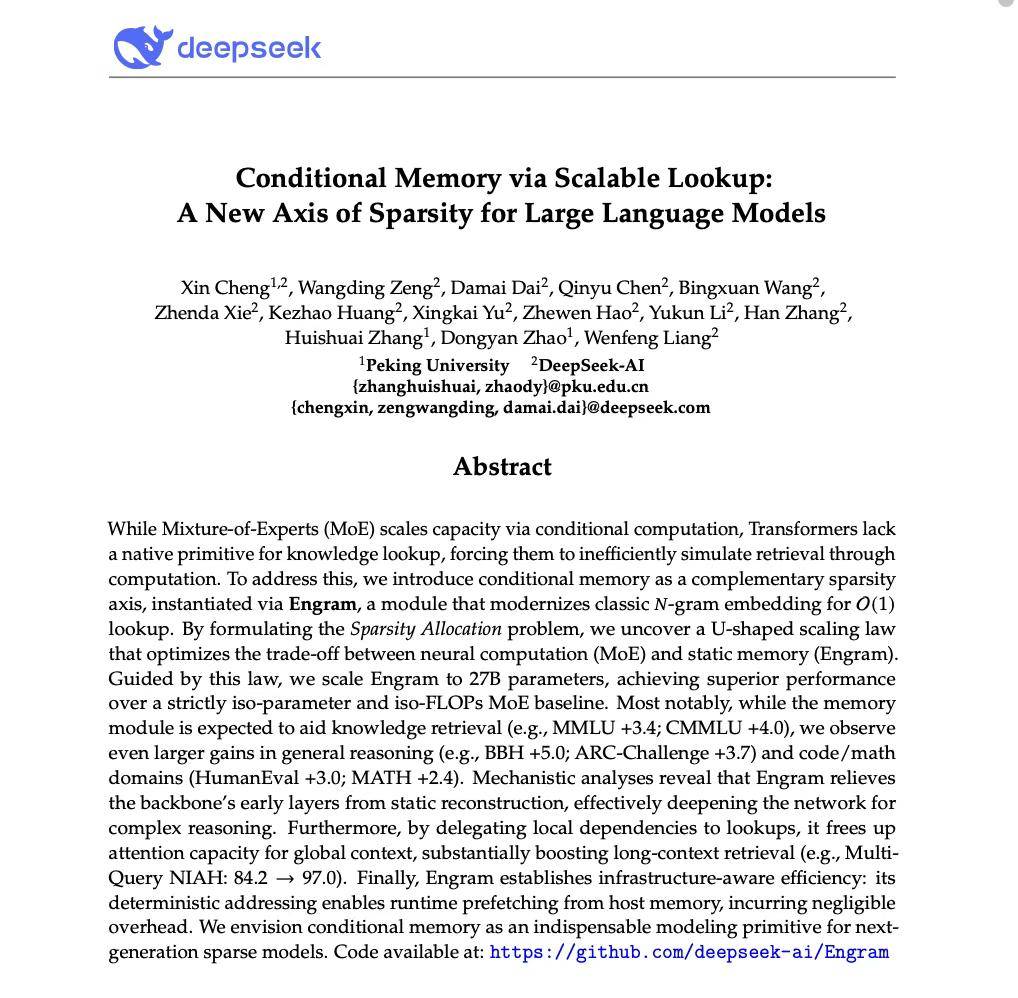 DeepSeek V4路線圖隱現？梁文鋒署名重磅論文釋出，聚焦大模型條件記憶模組