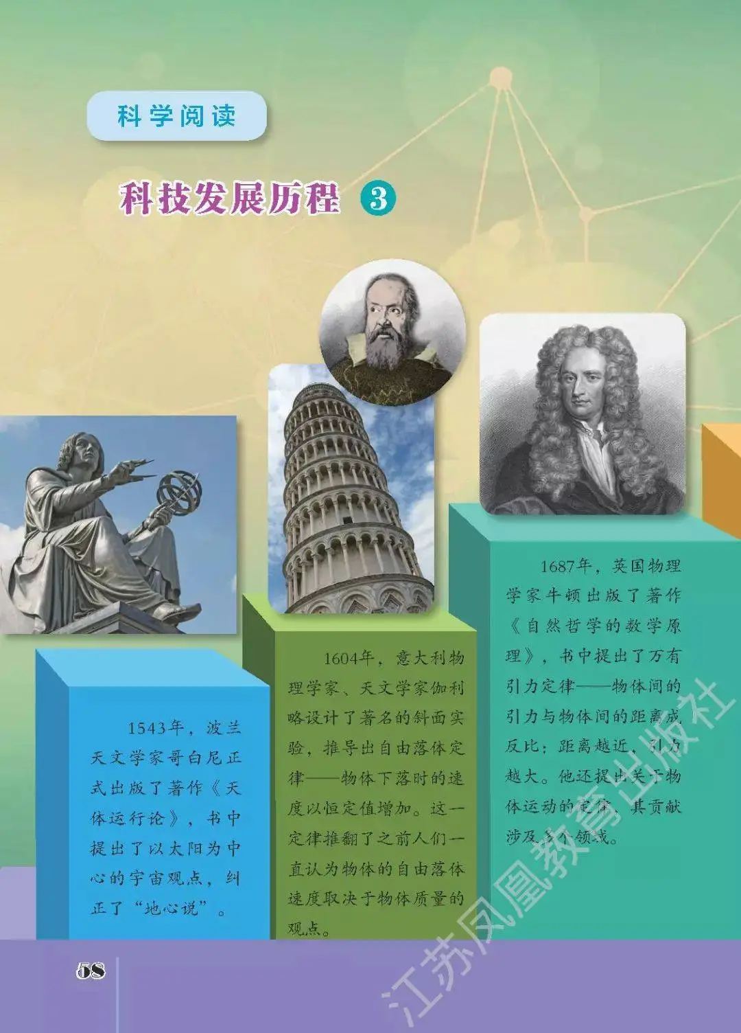 2026蘇教版五年級科學下冊電子課本(PDF高畫質版新教材)