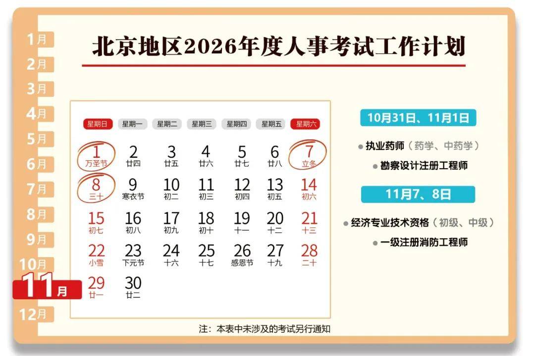 北京人事考試年度計劃公佈！快點收藏！