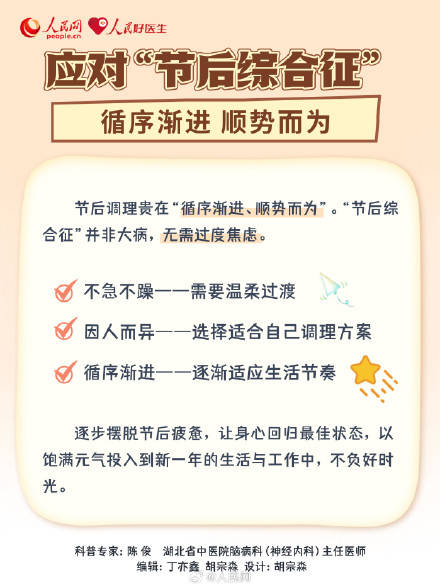 收藏！節後復工調適三步走