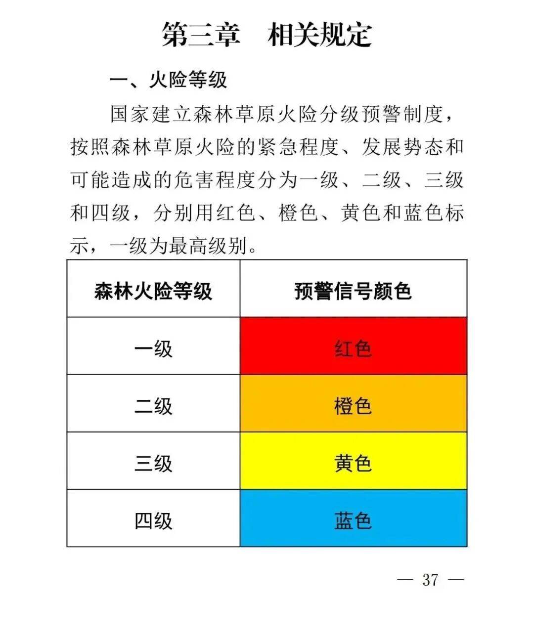 學習收藏！雲南省森林草原火情早期處理與安全撲救手冊