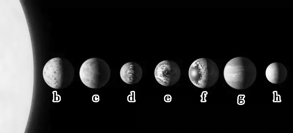 微專題：星球移民練習