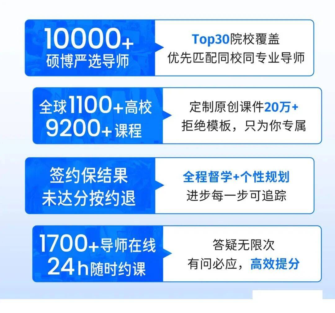 陸續開始！@全體北美留學生