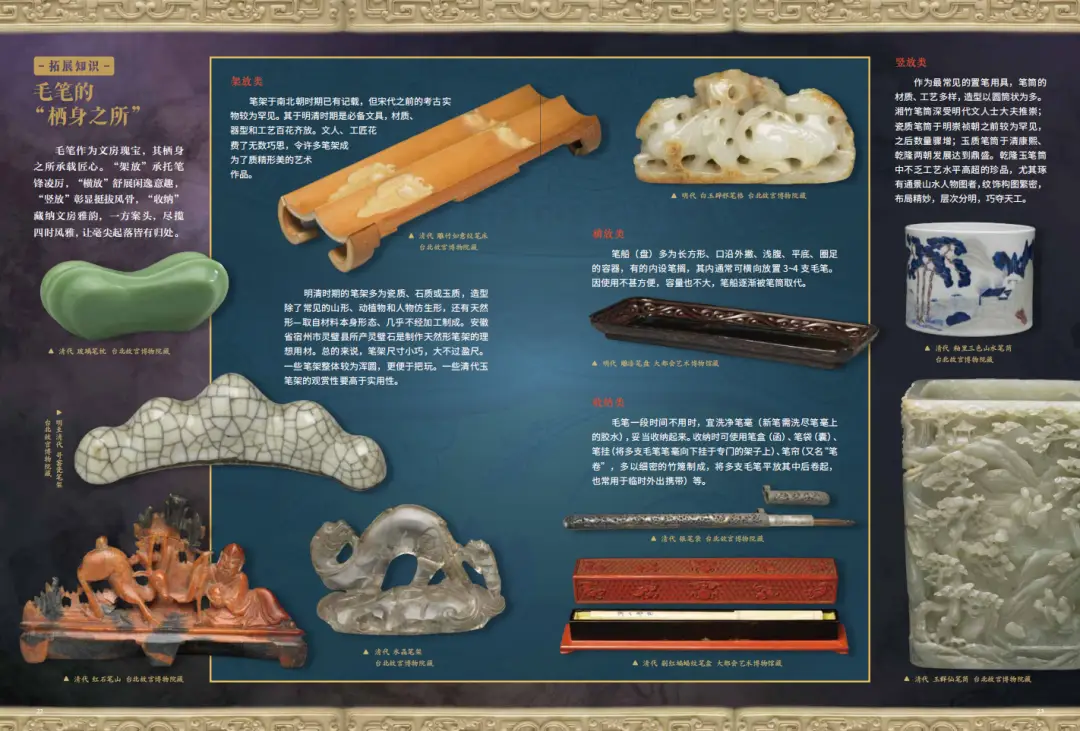 琺琅器、漆器、文房、壁畫、繪畫、書法、衣冠、珠寶、兵器、建築，《國粹全書》