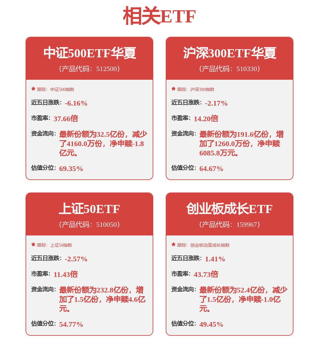 工商銀行獲得發明專利授權：“容器的部署方法、裝置及電子裝置”