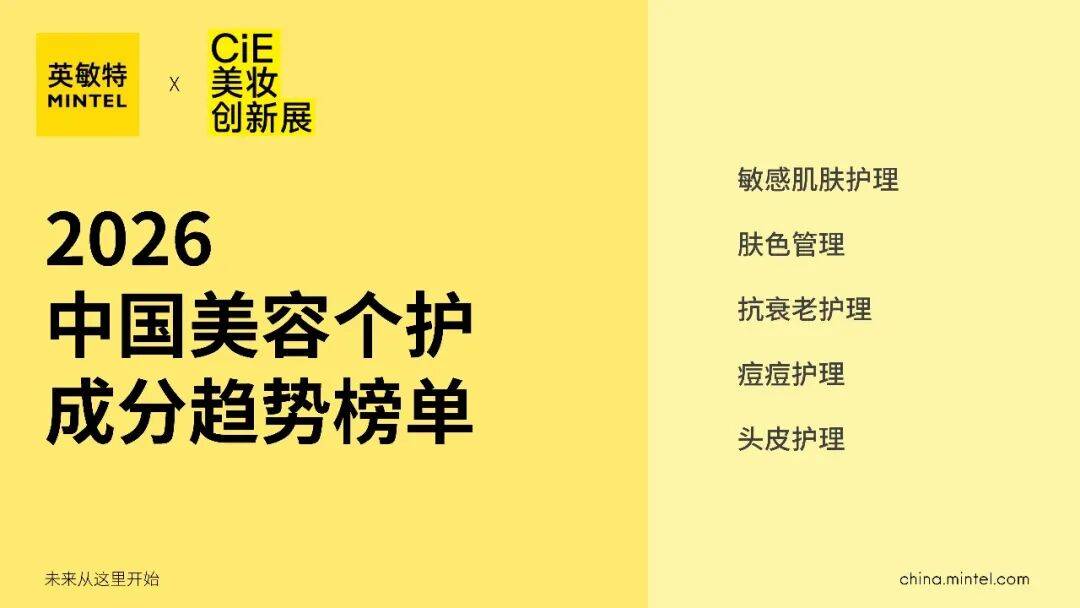 2026中國美容個護成分趨勢榜單
