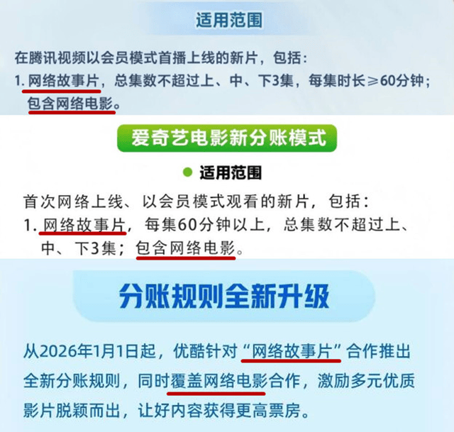 廣電新規出臺半年，影視公司看懂這套“IP宇宙說明書”了嗎？